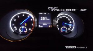 Golf R20 500HP