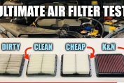 Air filter performance test openair filter